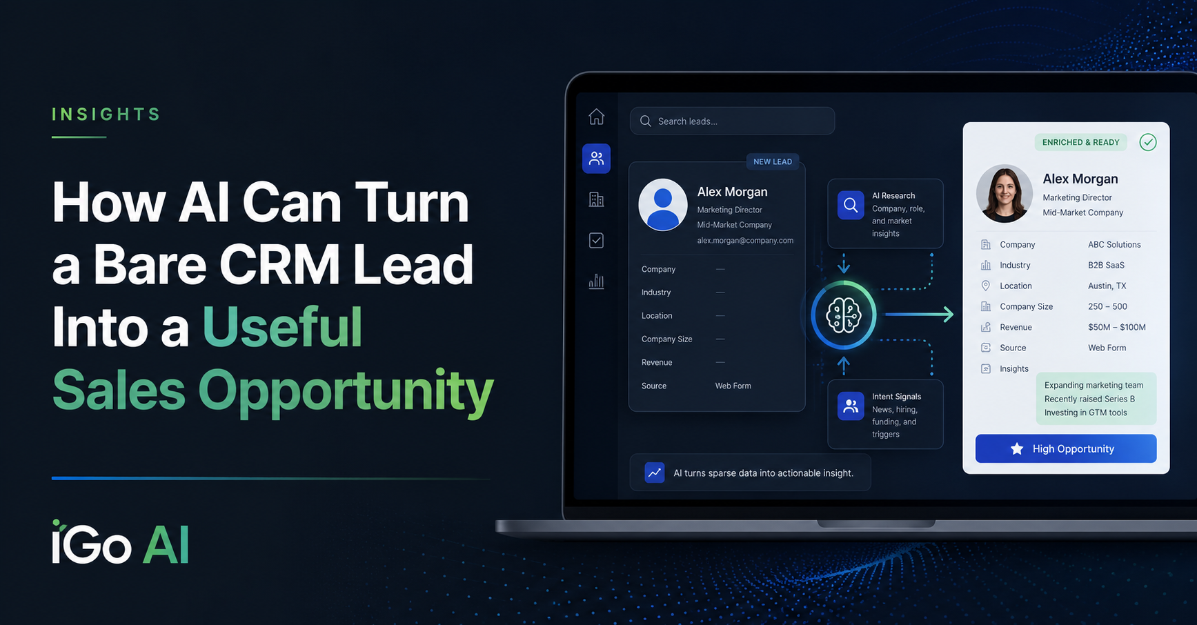 How AI Can Turn a Bare CRM Lead Into a Useful Sales Opportunity
