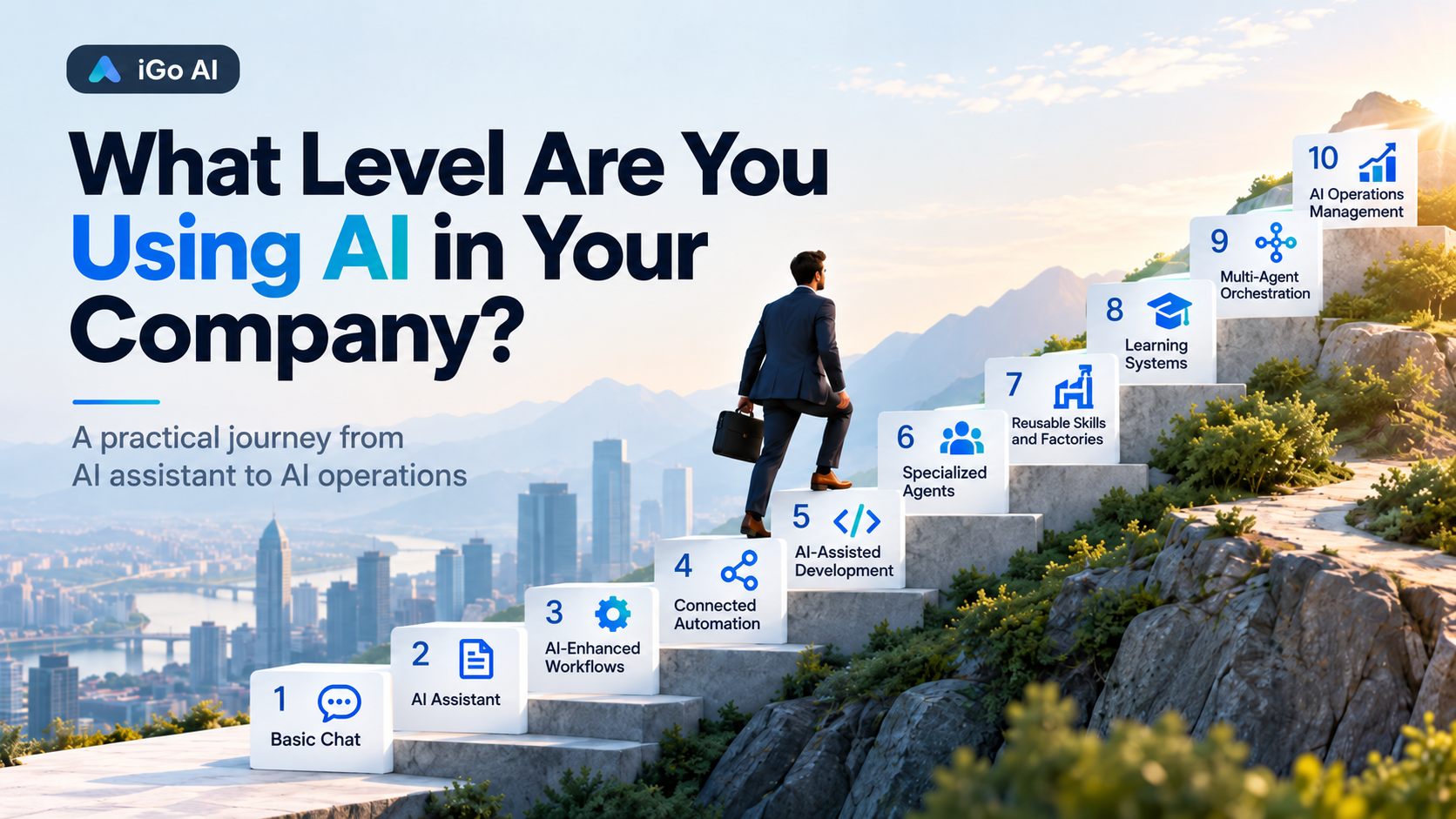 At What Level Are You Using AI in Your Company?