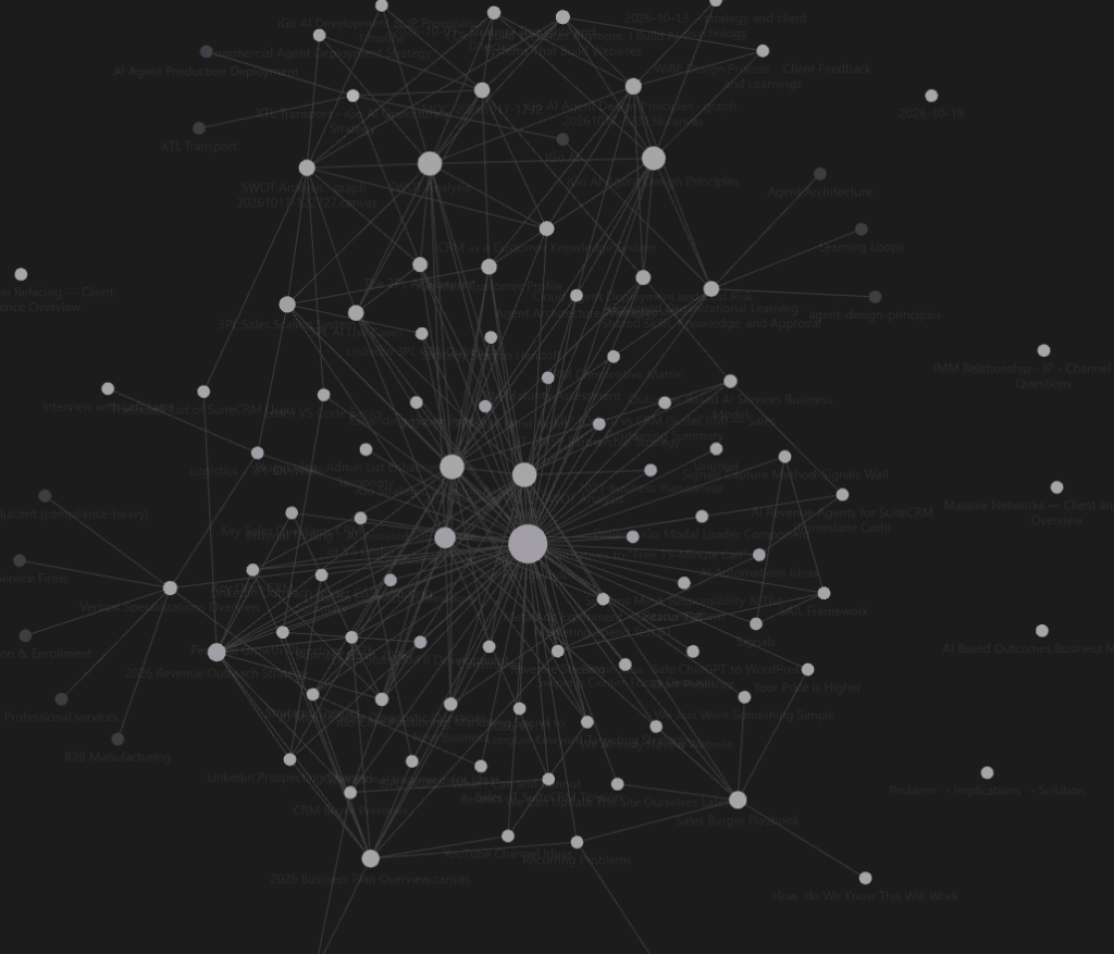 ai second brain